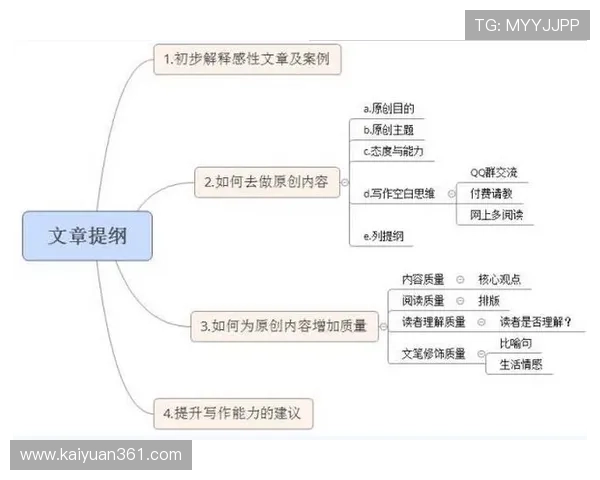 掌握真人网站注册技巧轻松完成账号创建过程的方法介绍