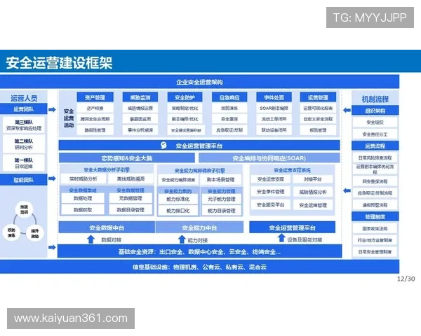 百家乐网站安全运营的关键因素与维护平台信誉的重要措施